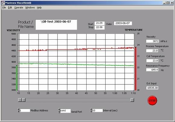 The ViscoView software is a data collection system for ViscoScope viscometer system.